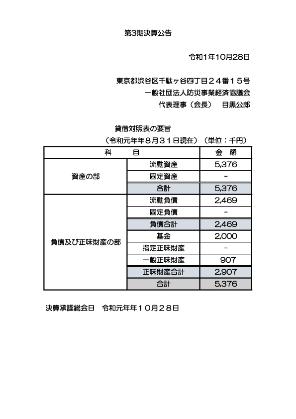 第３期決算公告